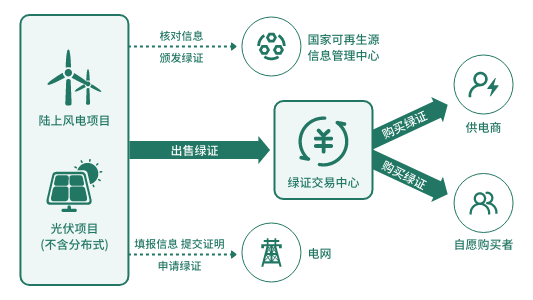至成国际官网-追求健康,你我一路成长